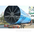 rotary lime kiln	/	calcination rotary kiln for bauxite	/	support roller for rotary kiln